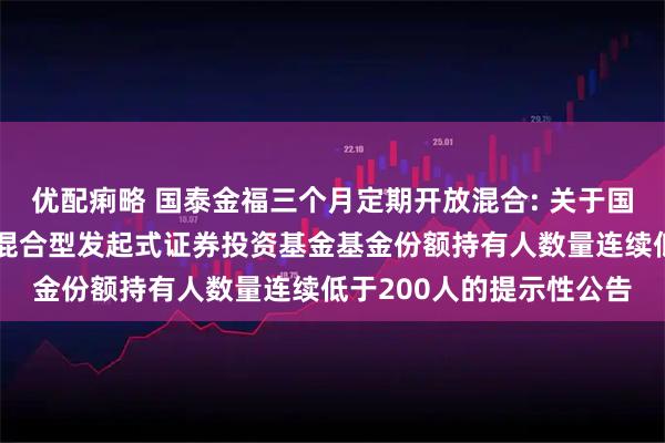 优配痢略 国泰金福三个月定期开放混合: 关于国泰金福三个月定期开放混合型发起式证券投资基金基金份额持有人数量连续低于200人的提示性公告